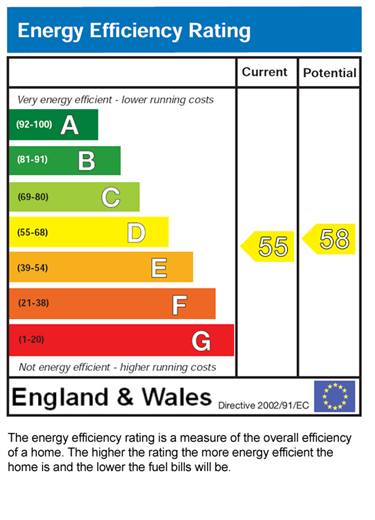 EPC for Apartment 18, Manchester, m14
